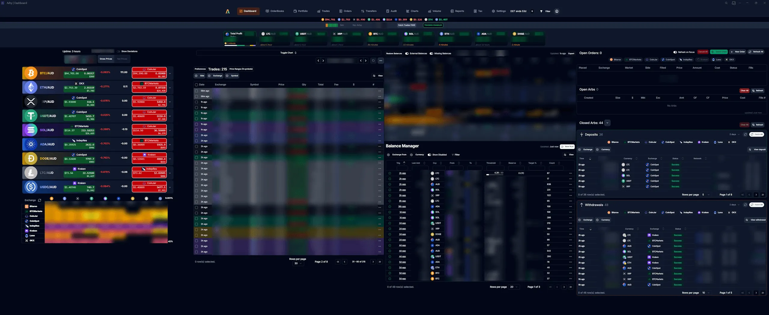 Arby dashboard screenshot